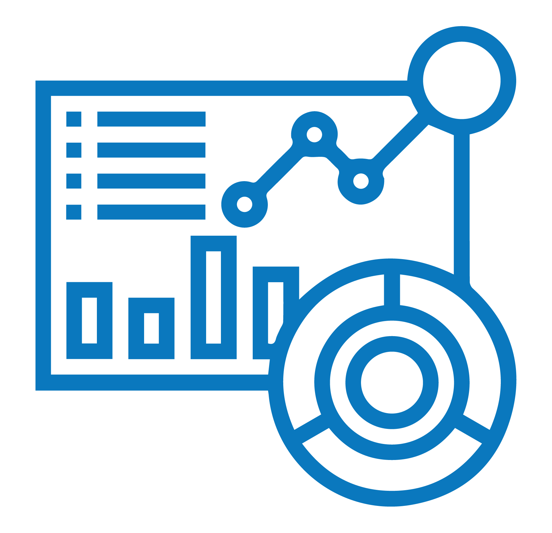 sme-scorecard